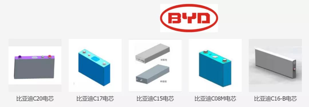 比亞迪動力電池到底會不會漲價？