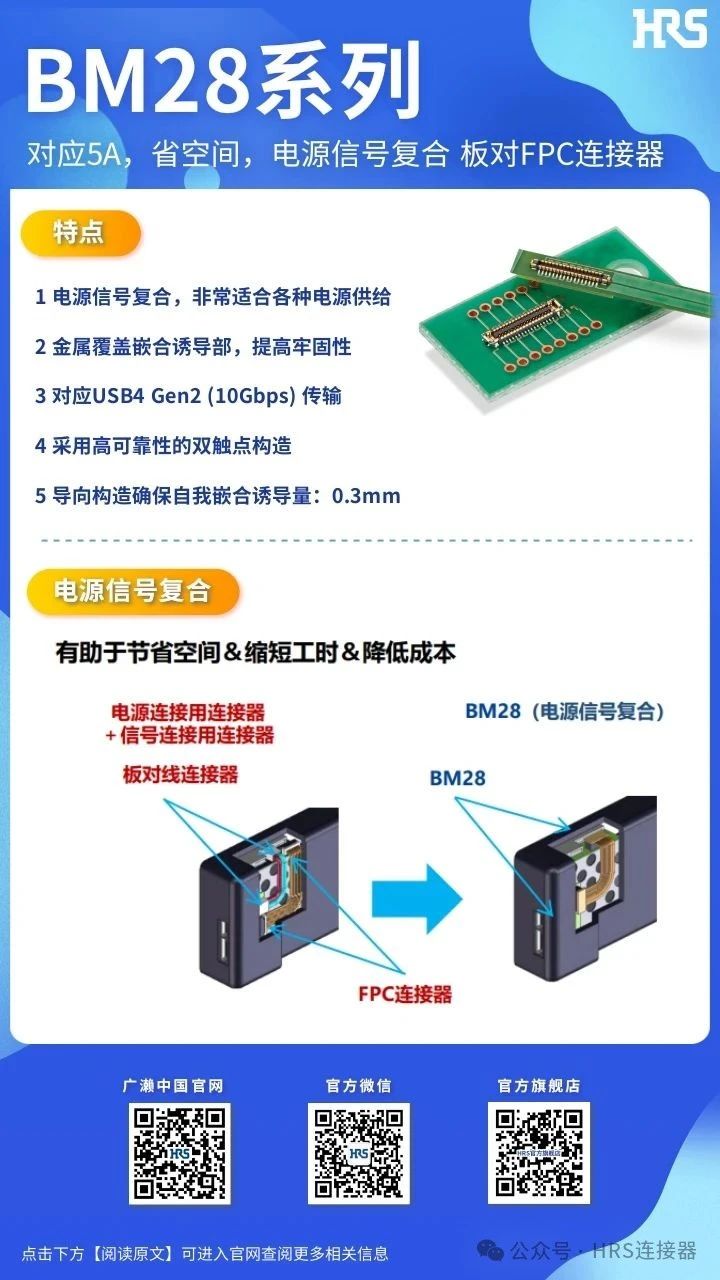 【產(chǎn)品推薦】電源信號復(fù)合、板對FPC連接器BM28系列