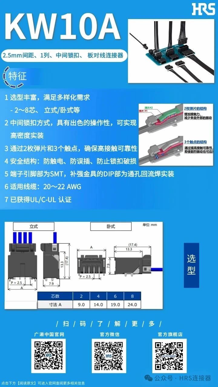 【產(chǎn)品推薦】2.5mm間距、1列、中間鎖扣、板對線連接器KW10A系列
